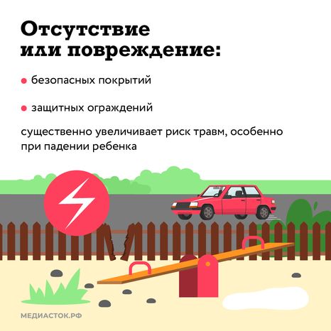 Безопасность на детской площадке квадрат (4)