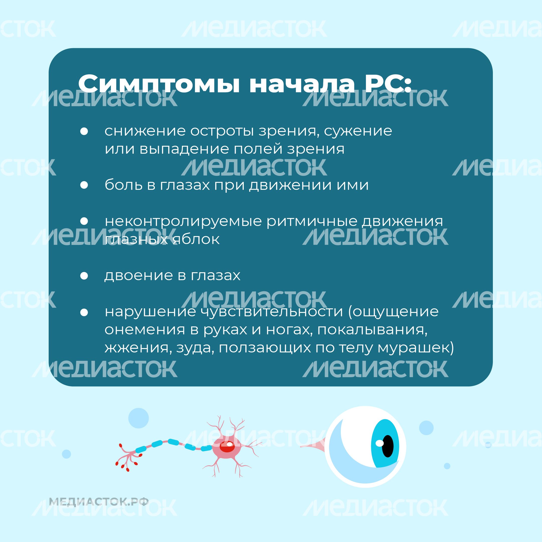 Рассеянный склероз квадрат 06 Рассеянный склероз квадрат 06