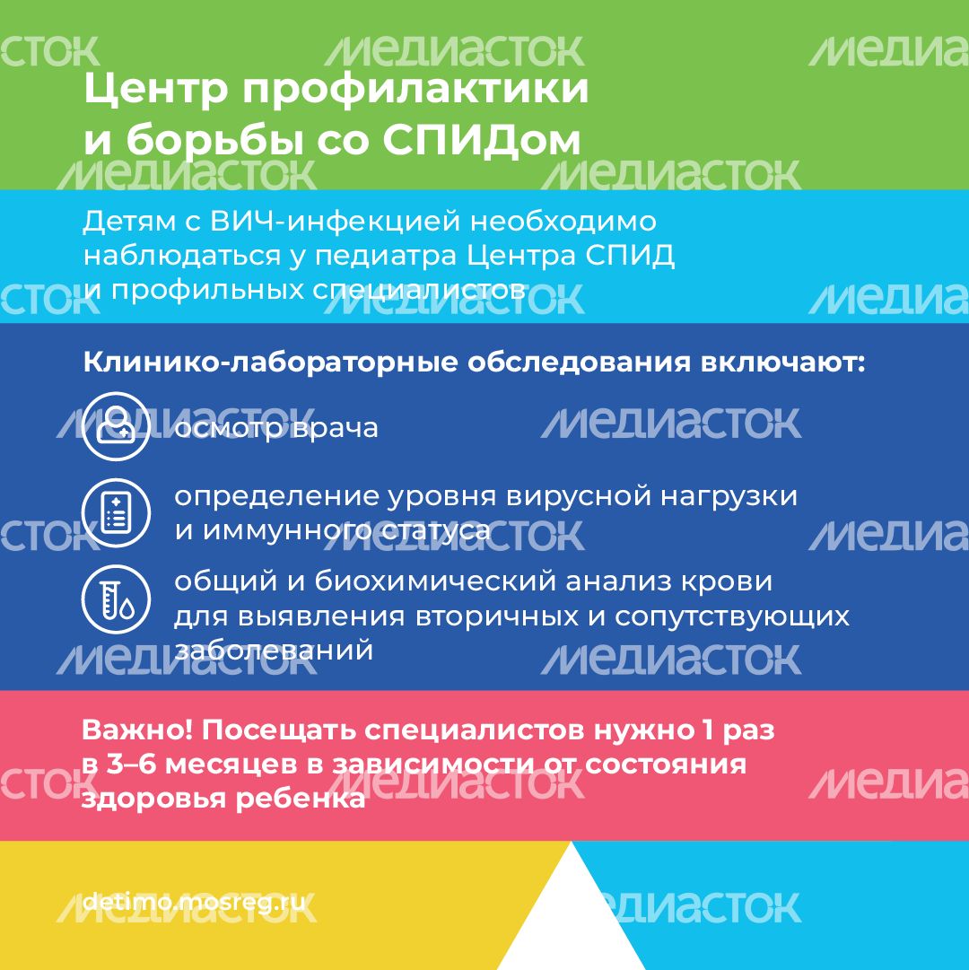 Права несовершеннолетних с ВИЧ-положительным статусом - квадрат-10.png