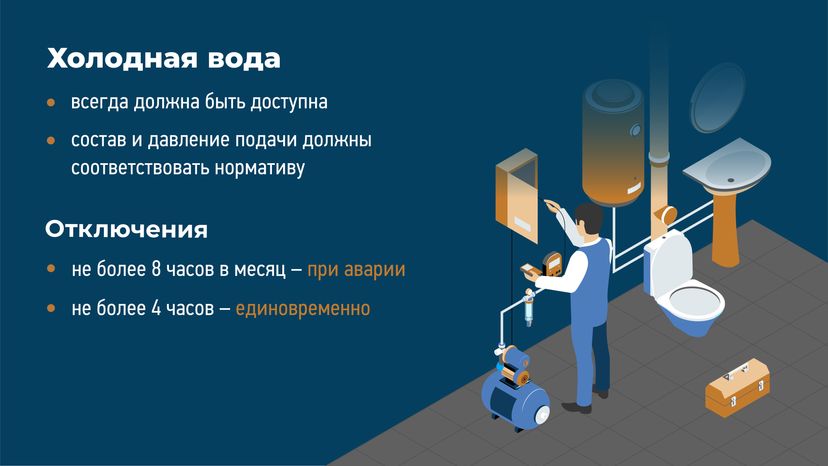 по нормативам водоснабжения горизонталь 03