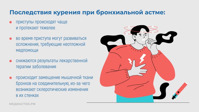 Бронхиальная астма горизонталь 07