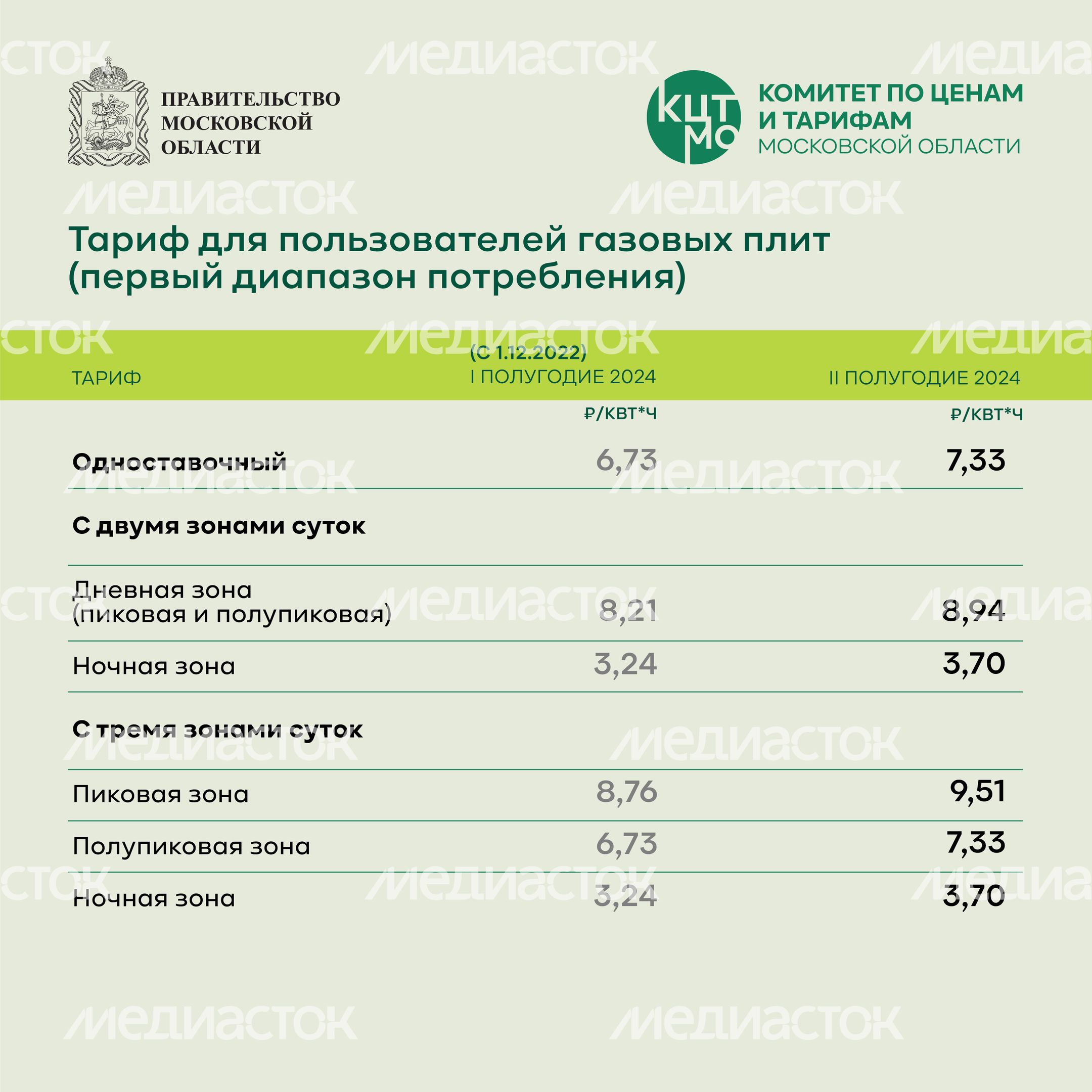 электричество квадрат 07 электричество квадрат 07