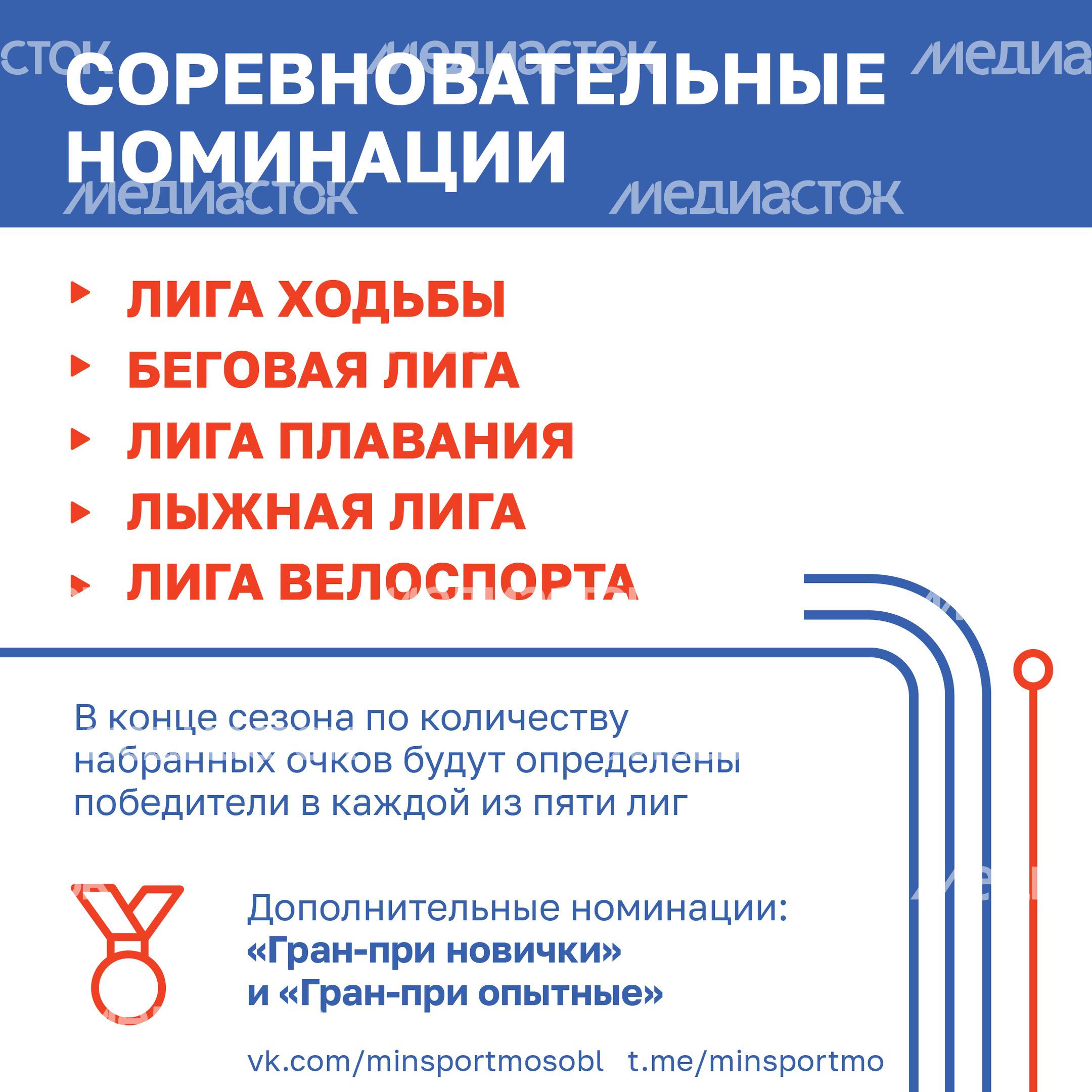 Суперлига подмосковья-18.jpg