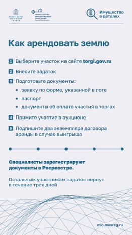 Аренда земли для ИЖС_Вертикаль-03.jpg