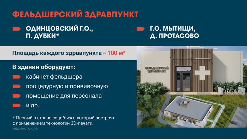 ФАП ФЗП горизонталь 06