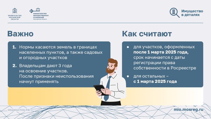 Неиспользование земельных участков горизонталь 07