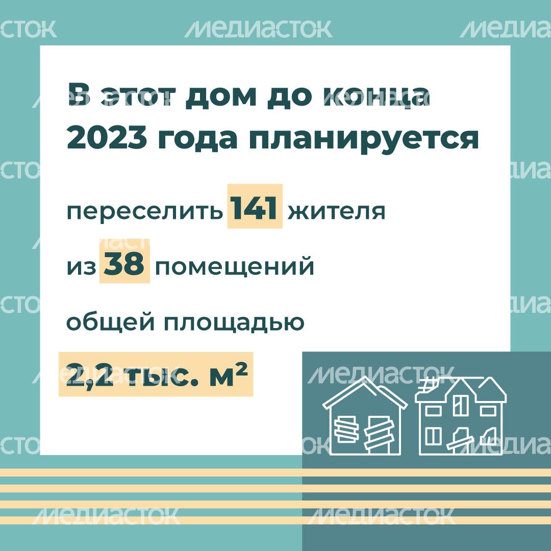 Переселение Краснозаводск-Строителей квадрат (3).jpg