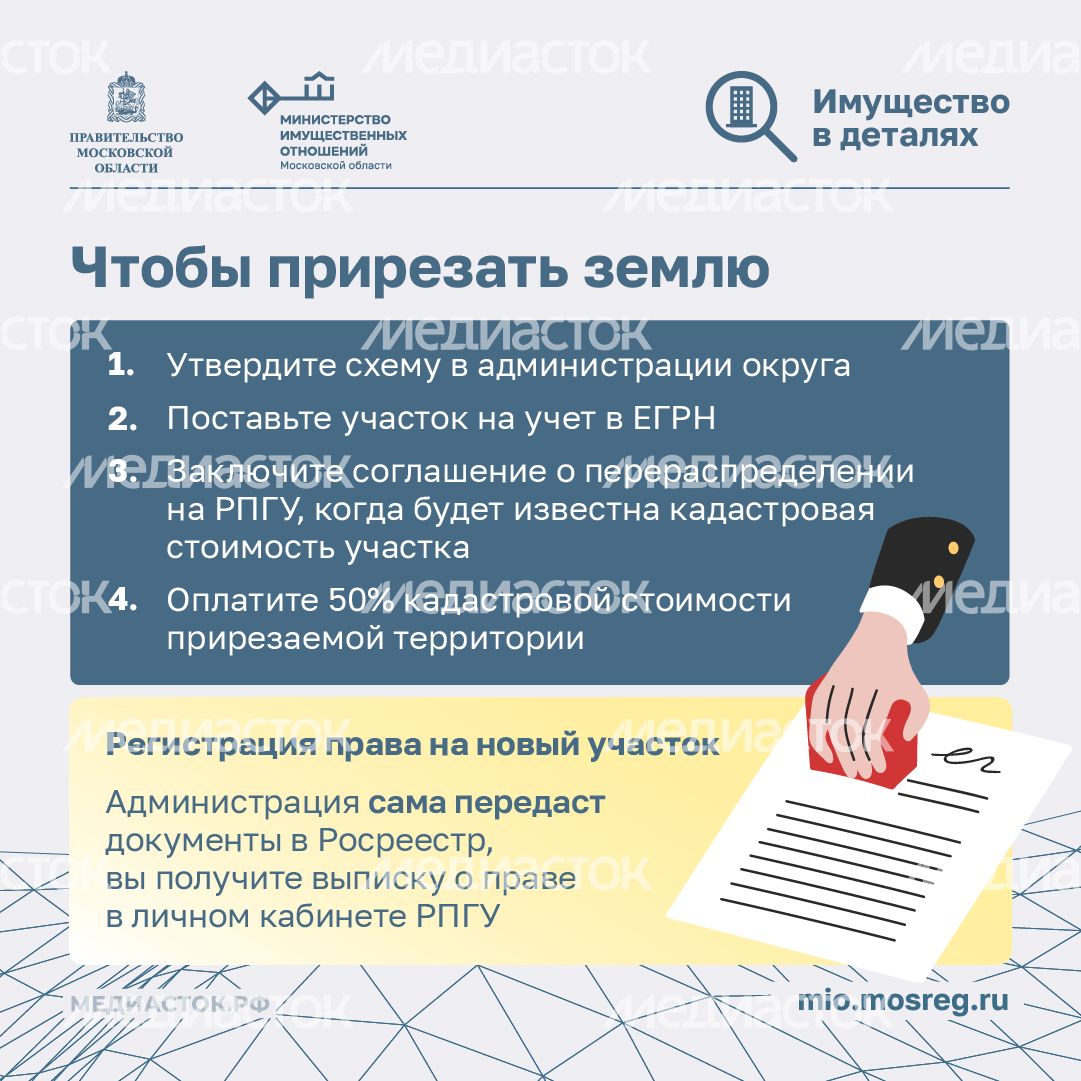 Как увеличить частный участок квадрат 06