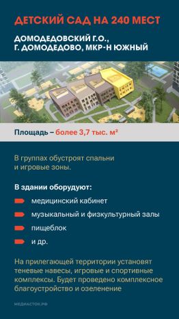 ДЕТСКИЕ САДЫ 2025 вертикаль 03