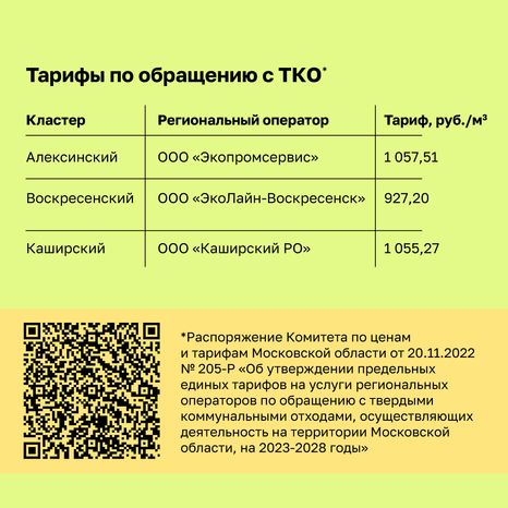Тарифы на вывоз мусора