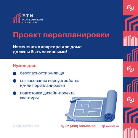 Услуги БТИ Московской области квадрат 06