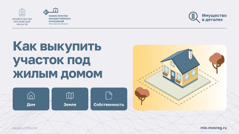Как выкупить участок горизонталь 01