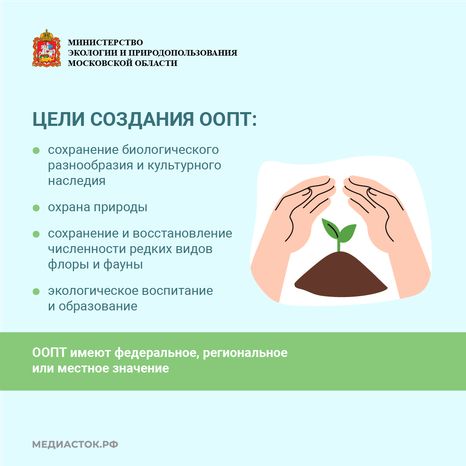Особо охраняемые природные территории квадрат 03