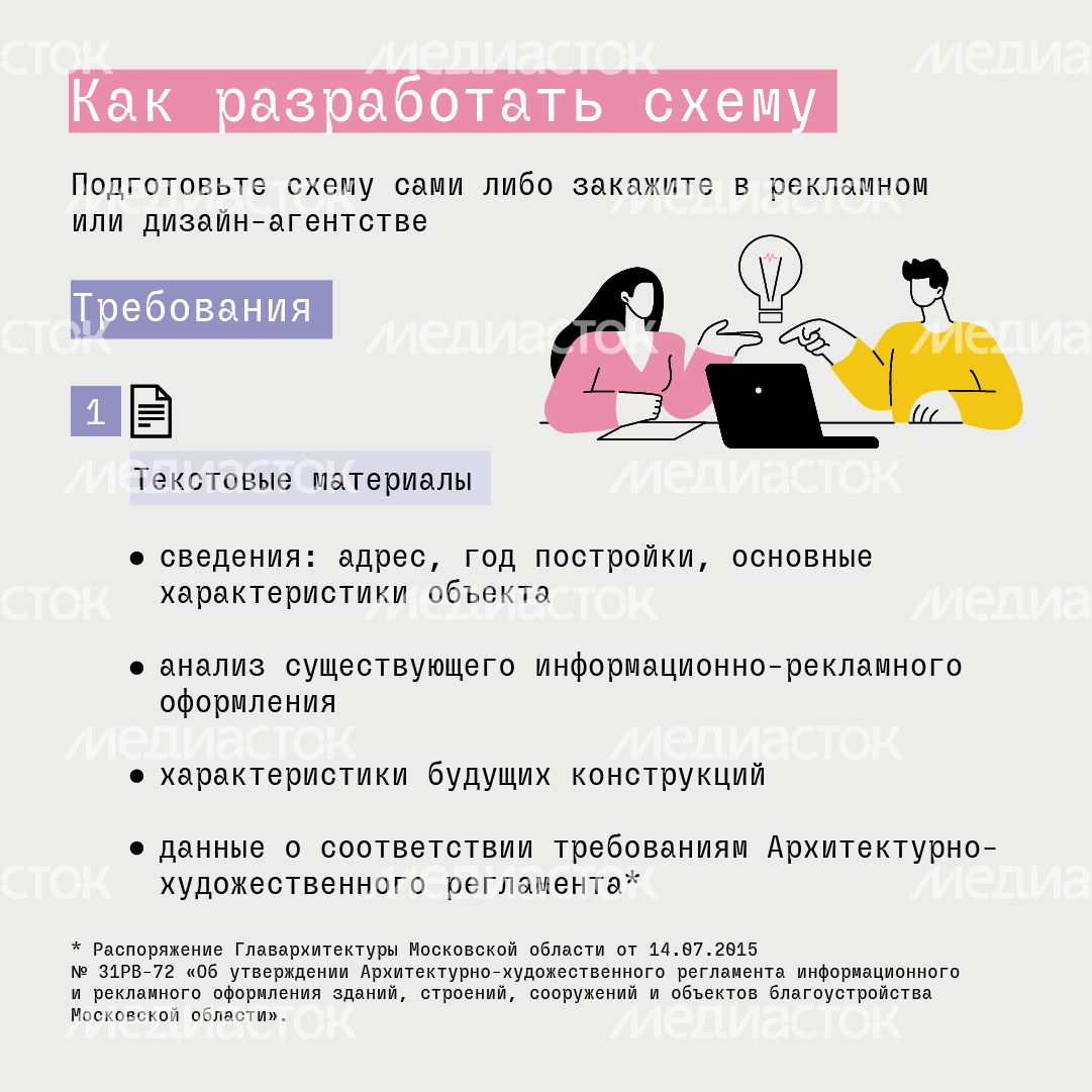 Размещение рекламно-информационных кострукций-квадрат-03