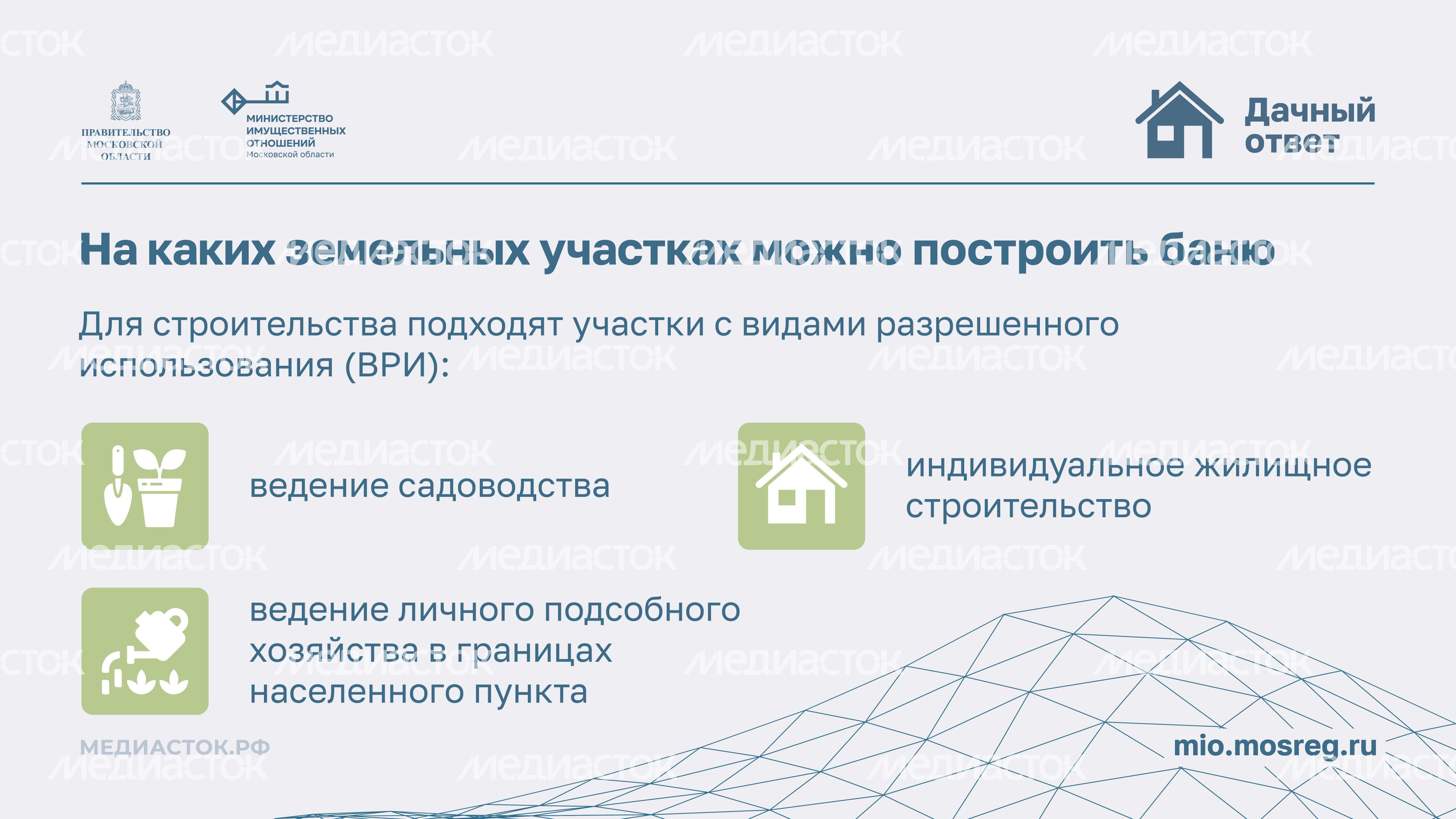 ТОП-3 вопроса продавцу дачи горизонталь 06