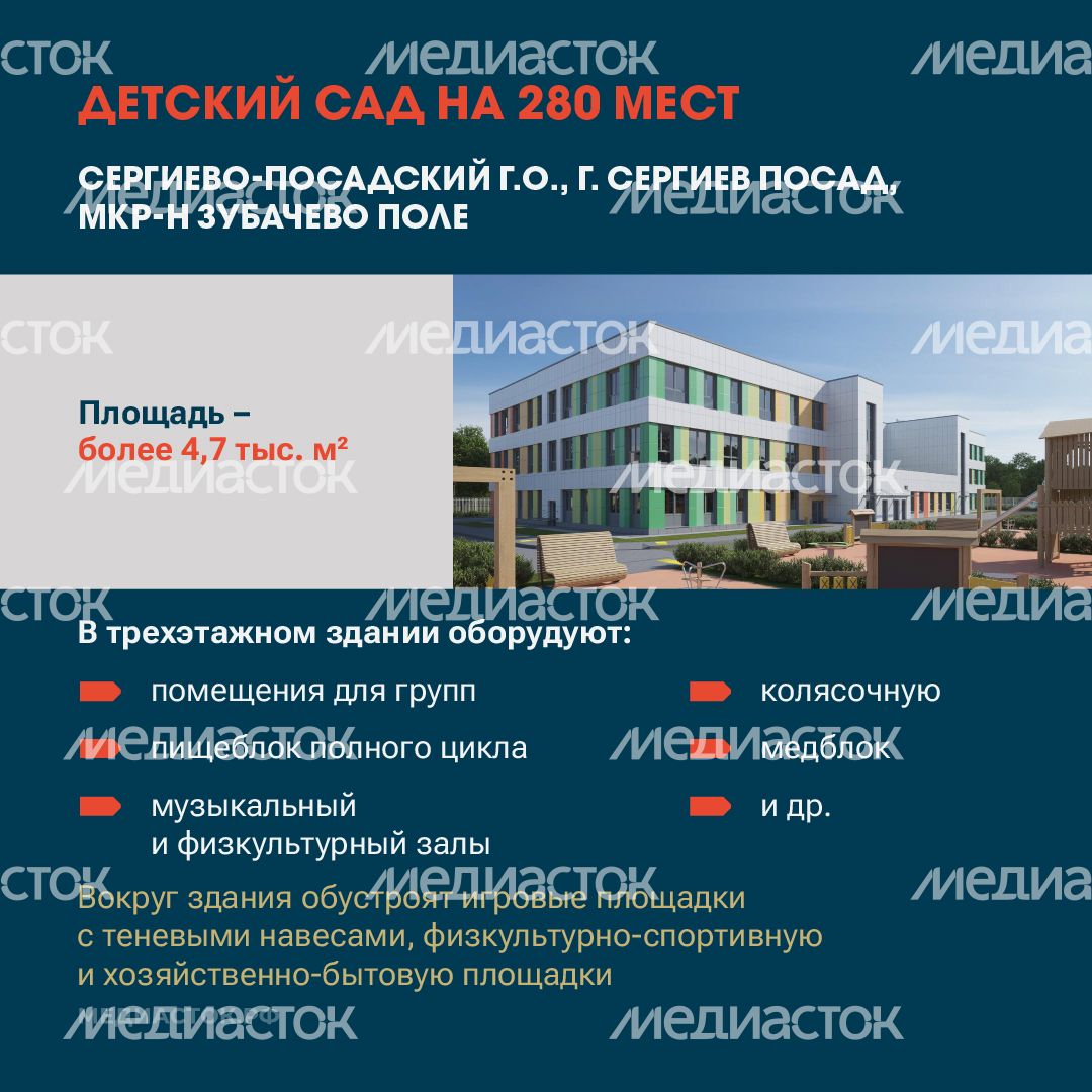 ДЕТСКИЕ САДЫ 2025 квадрат 07 ДЕТСКИЕ САДЫ 2025 квадрат 07