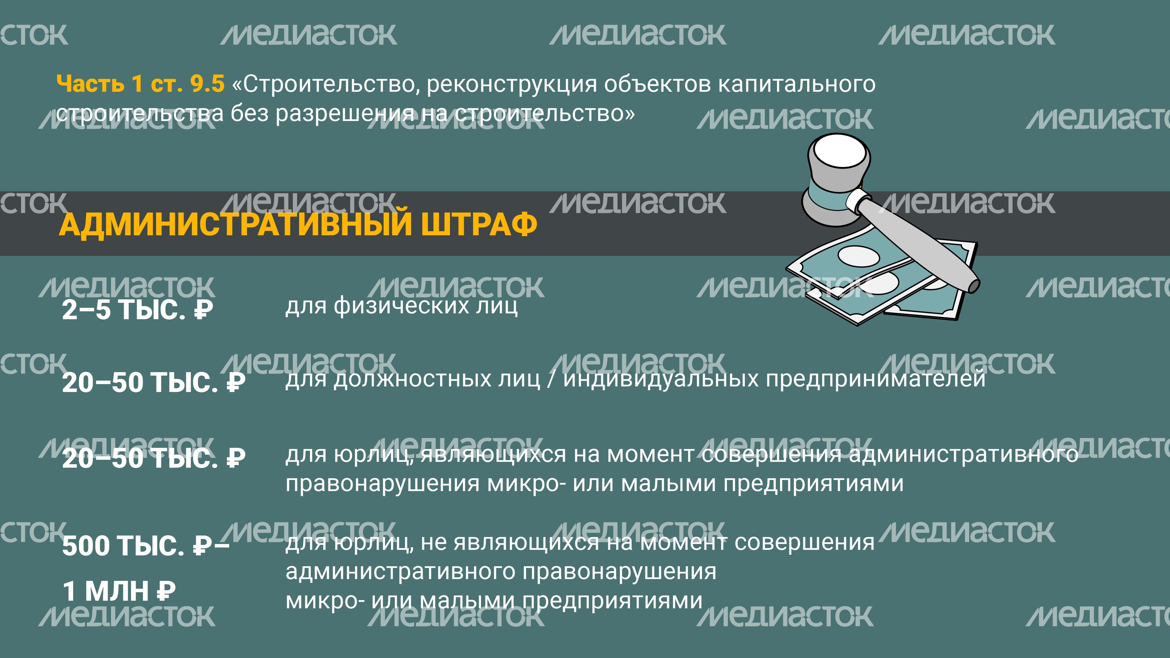 22 Нарушение_регламентов_в_строительстве-10