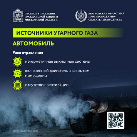 Угарный газ квадрат 03