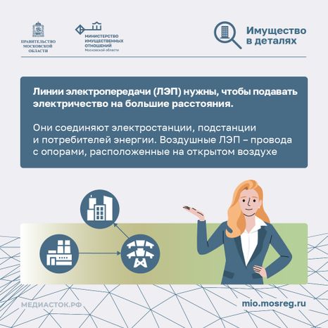 Как построить дом рядом с ЛЭП квадрат 02