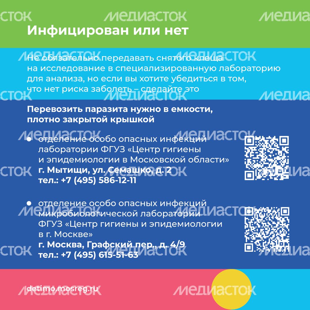 Квадрат осторожно клещи 08.png