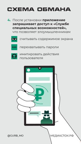 Новое вредоносное ПО вертикаль 05