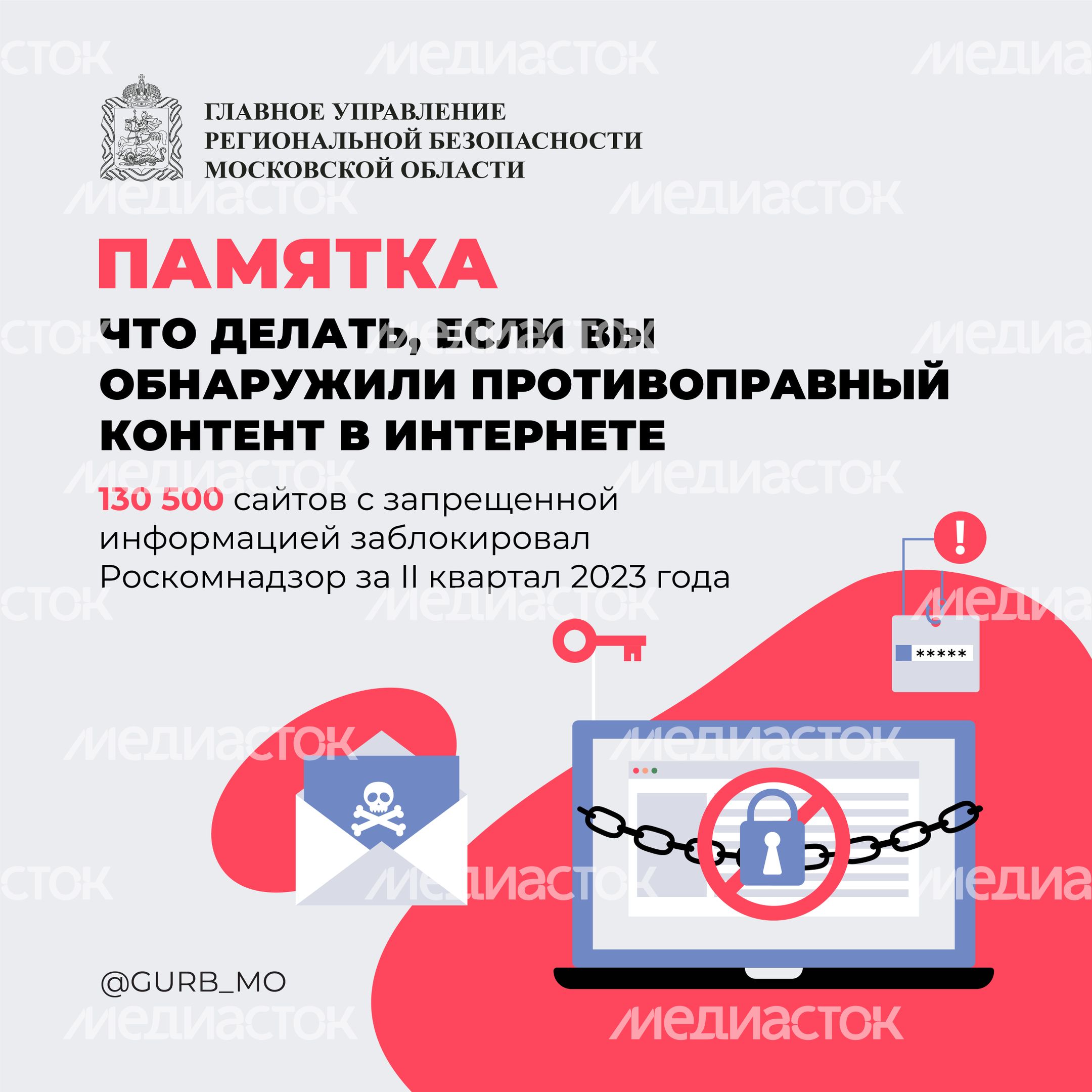 гурб_роскомнадзор-квадрат-01