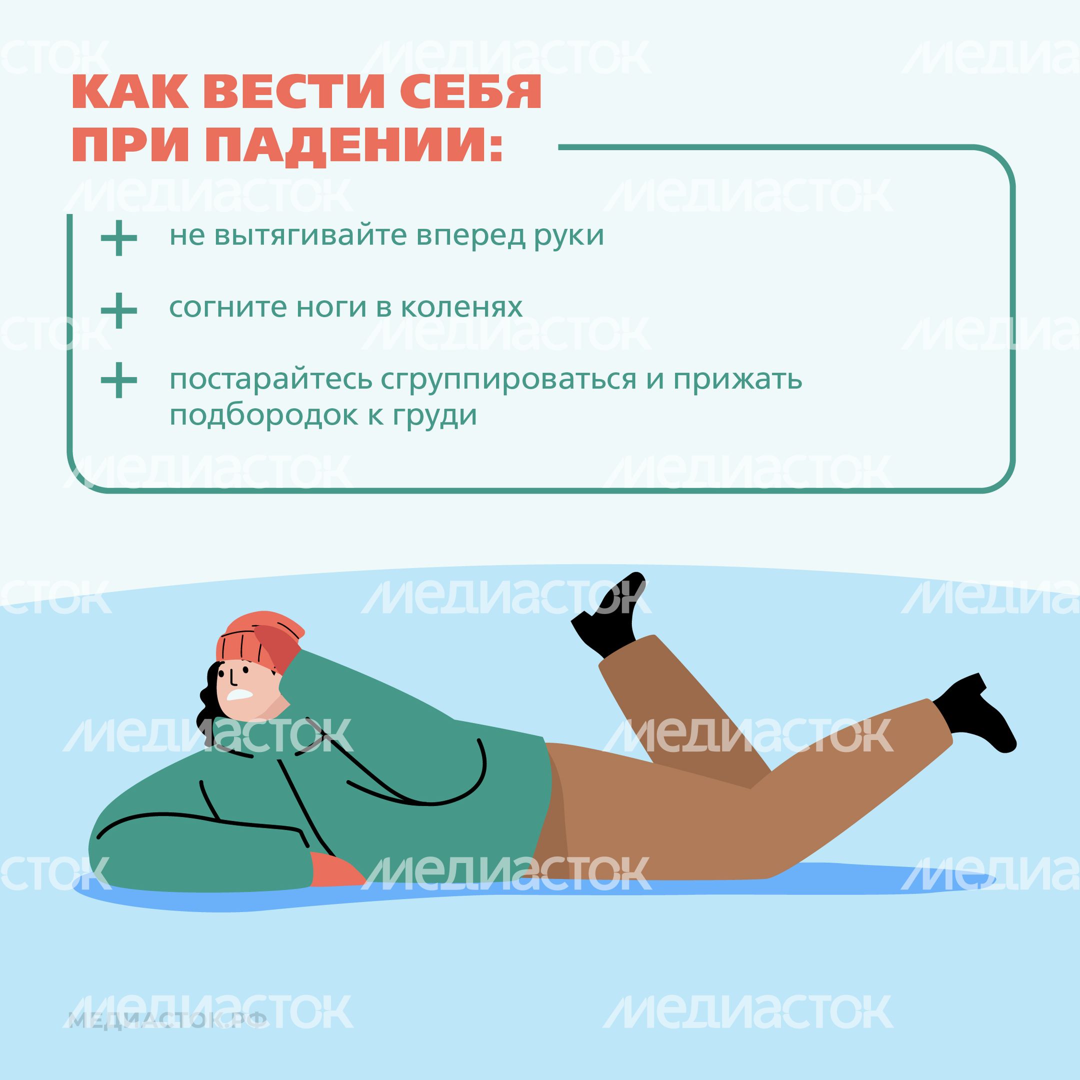 Профилактика детского травматизма Квадрат 07 Профилактика детского травматизма Квадрат 07