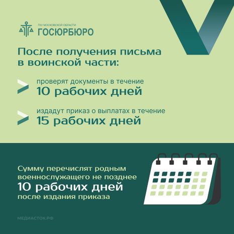 Кому и как выплачивают денежное довольствие военнослужащего, пропавшего без вести