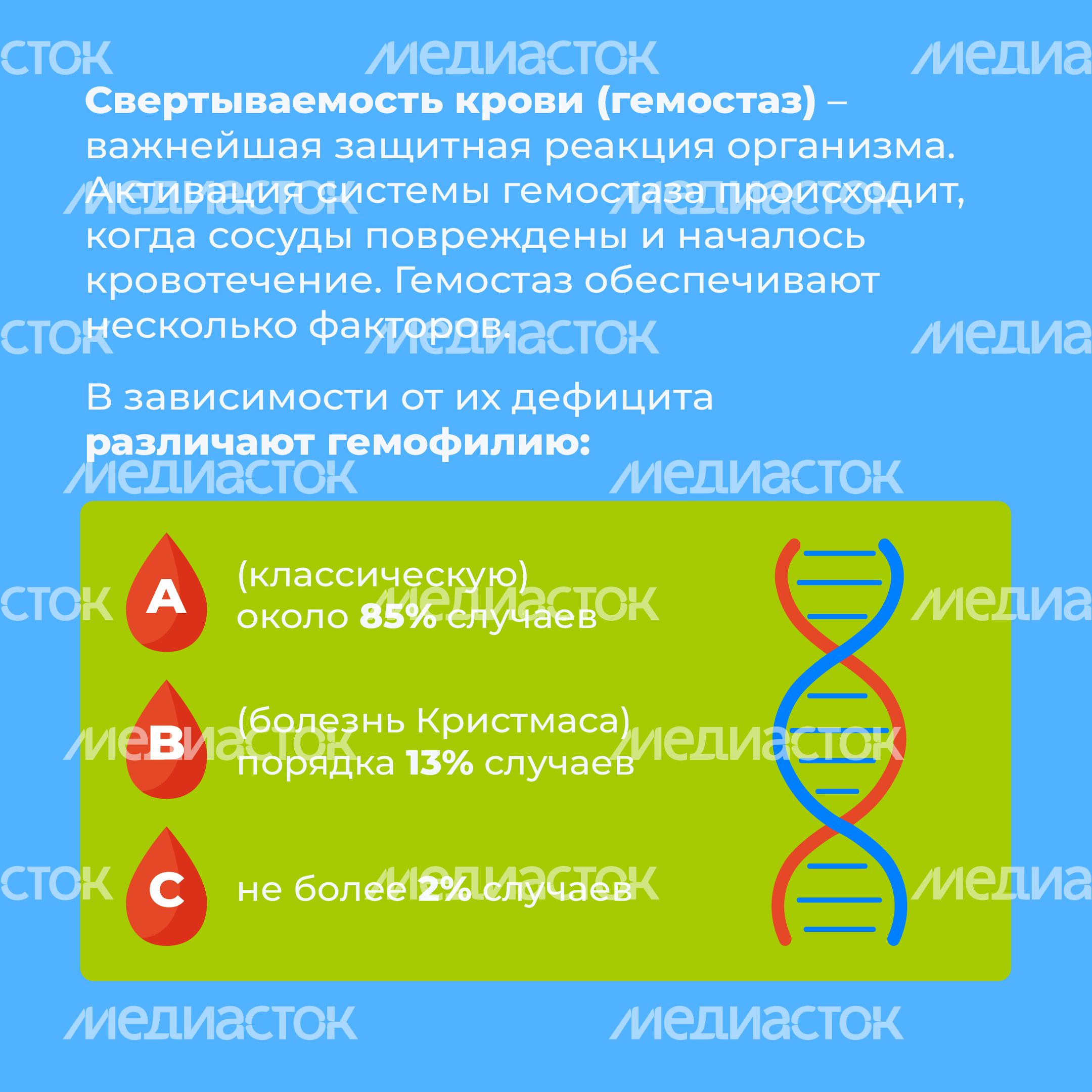 Гемофилия_квадрат_3