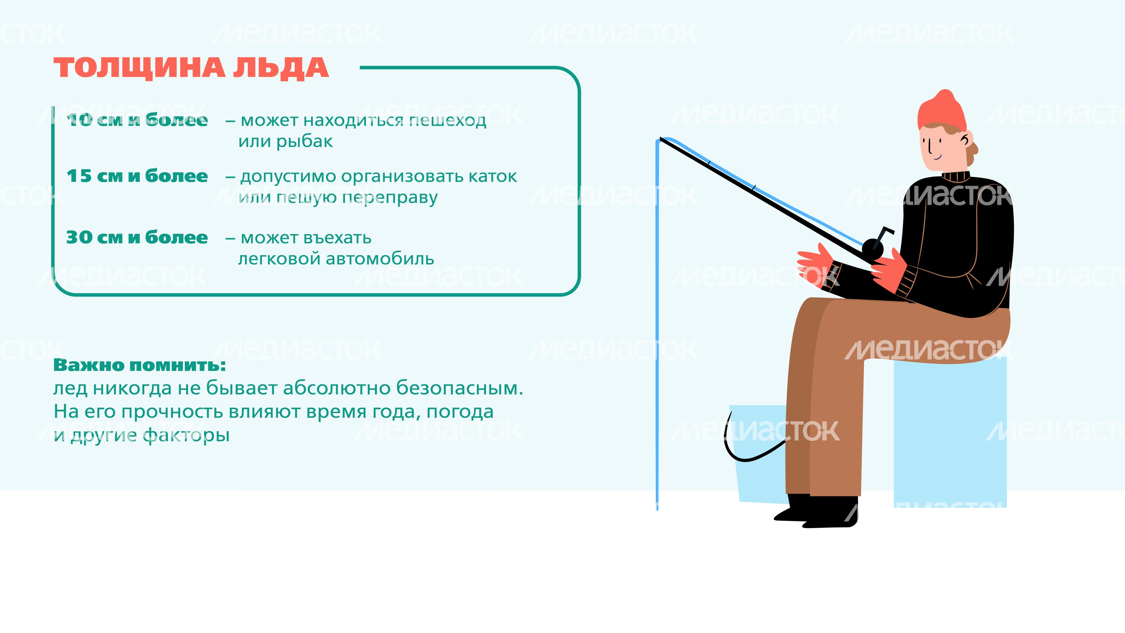 Тонкий лед_2024_Горизонталь-03
