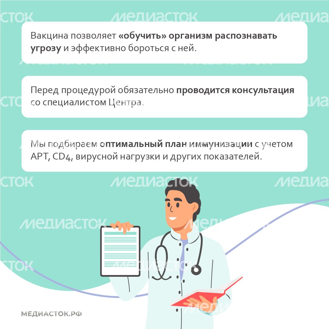 Вакцинация в Центре СПИД квадрат 08 Вакцинация в Центре СПИД квадрат 08
