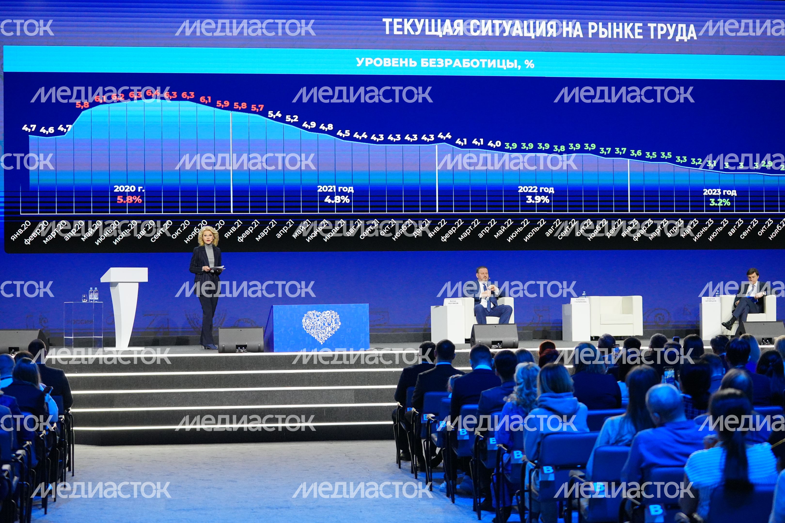 Кадровый потенциал Подмосковья представили на выставке «Россия» на ВДНХ Кадровый потенциал Подмосковья представили на выставке «Россия» на ВДНХ