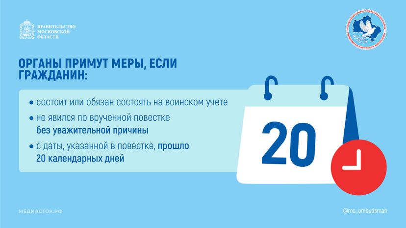 Горизонталь УПЧ причины неявки по повестке 03