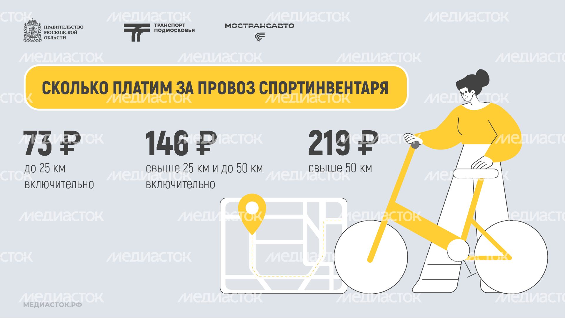 Как правильно перевозить спортинвентарь в автобусах Мострансавто горизонталь 07