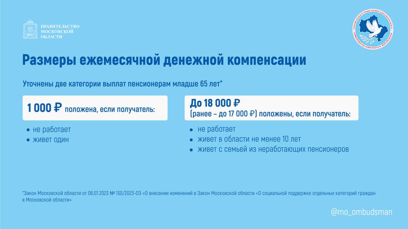 Правовой марафон для пенсионеров, новые льготы мо горизонталь-06.jpg