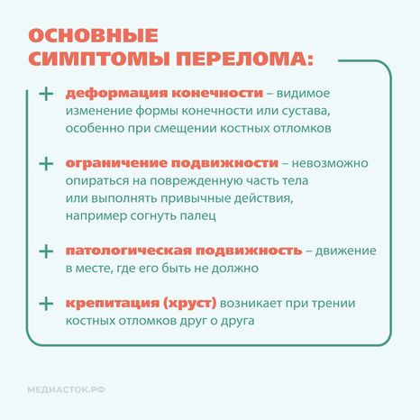 Перелом или ушиб Квадрат 06