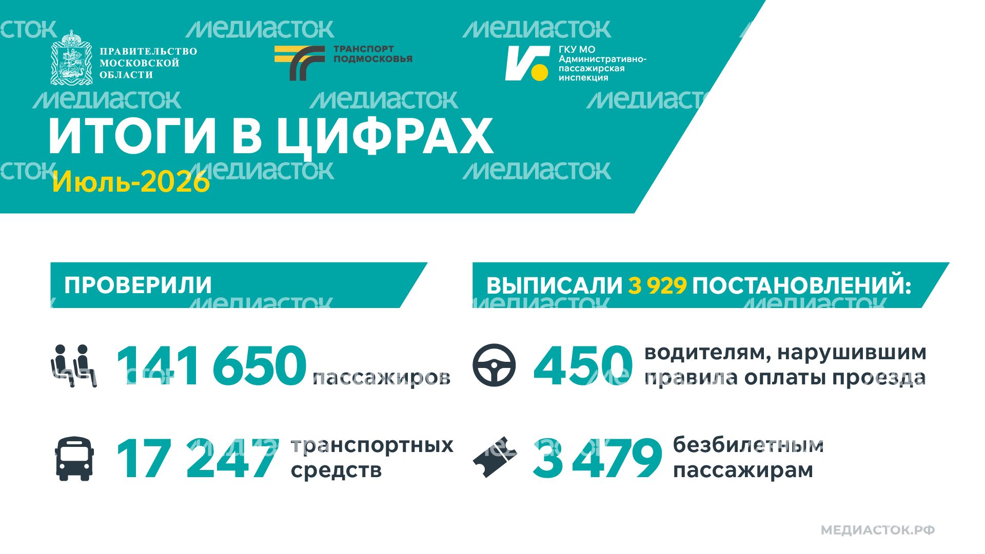 Итоги в цифрах Июль 2026 горизонталь 02 Итоги в цифрах Июль 2026 горизонталь 02