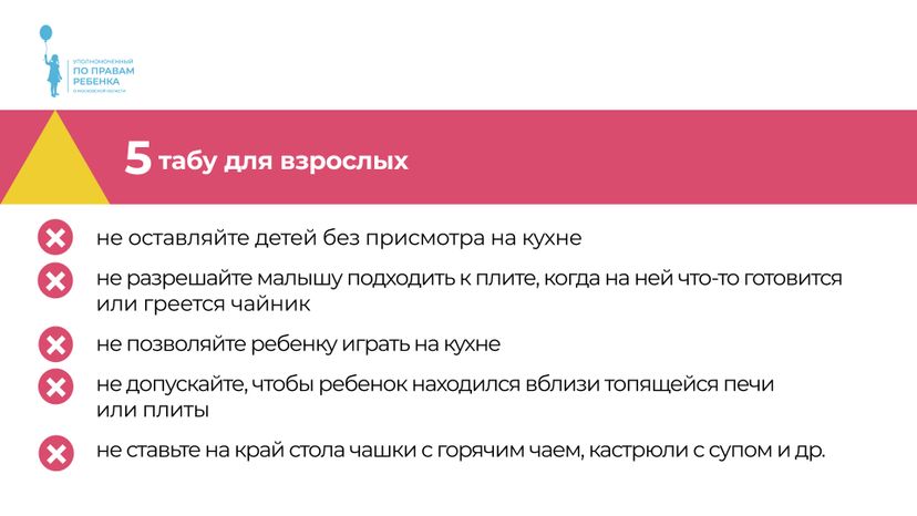 термические_ожоги