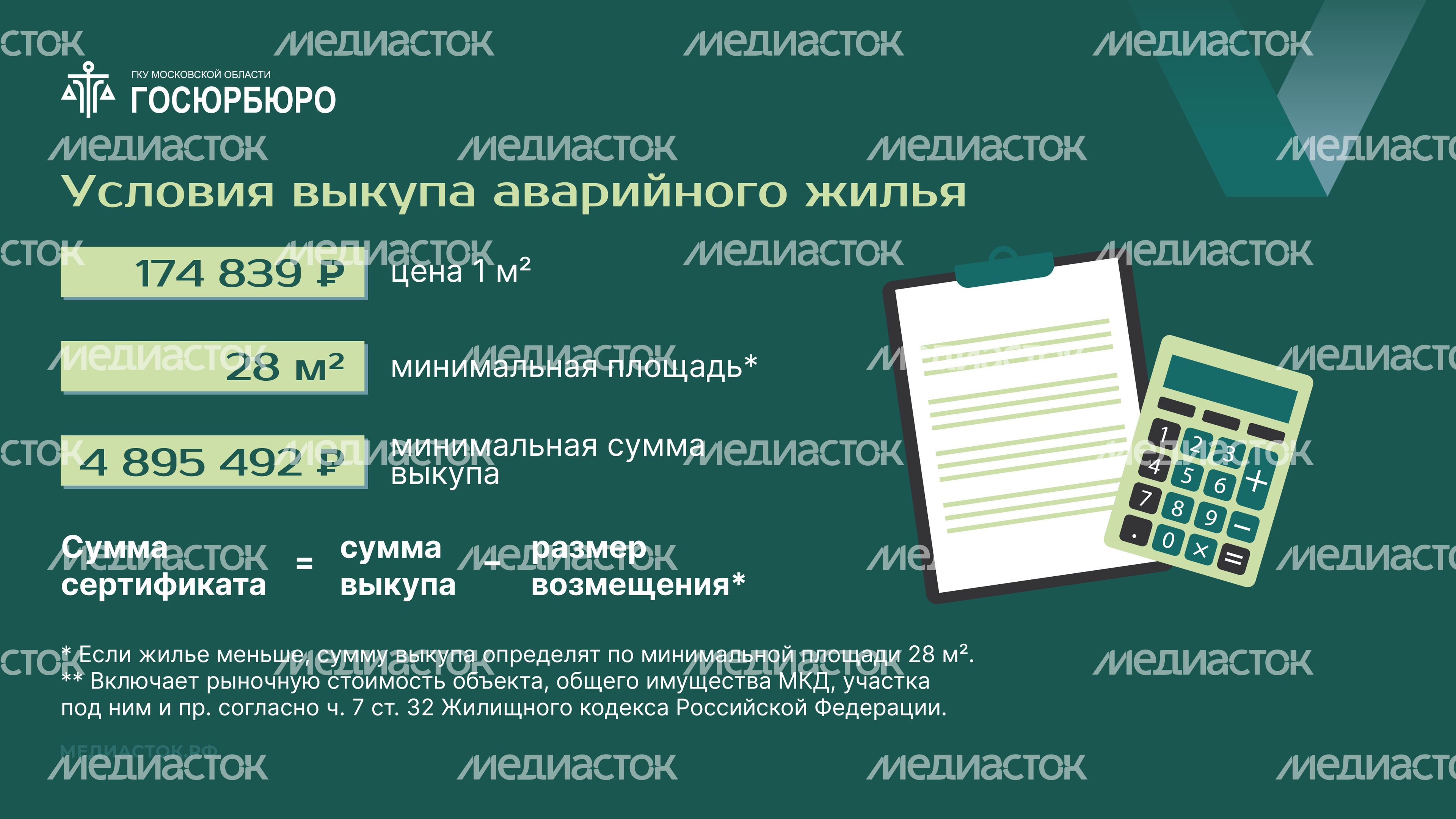 Выдача сертификатов на переезд из аварийного жилья в Московской области горизонталь 03 Выдача сертификатов на переезд из аварийного жилья в Московской области горизонталь 03