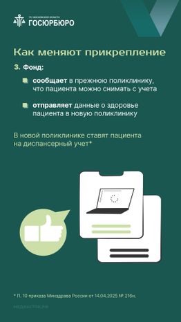 Как прикрепиться к поликлинике Вертикаль 04