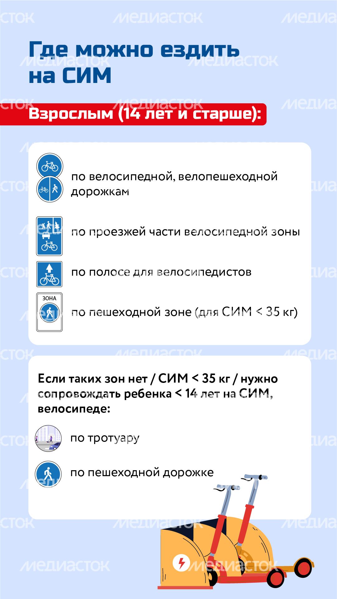 Вертикаль_Как ездить на электросамокате без штрафов_04-100.jpg