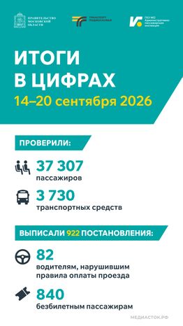 Итоги в цифрах 14-20 сентября Вертикаль 02