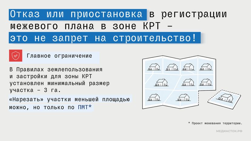 Комитет по архитектуре Новый поселок в зоне КРТ горизонталь 02