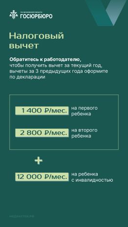 Рождение первого и второго ребенка вертикаль 07