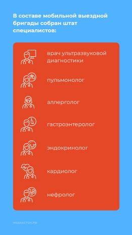 График апрель вертикаль 04