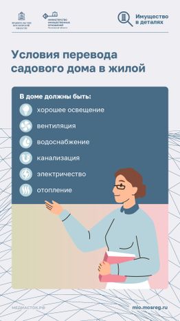 Как перевести садовый дом в жилой вертикаль 08