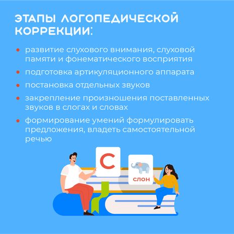 Когда необходимо вести ребенка к логопеду - квадрат-08.png