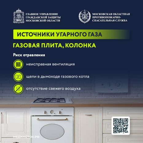 Угарный газ квадрат 05