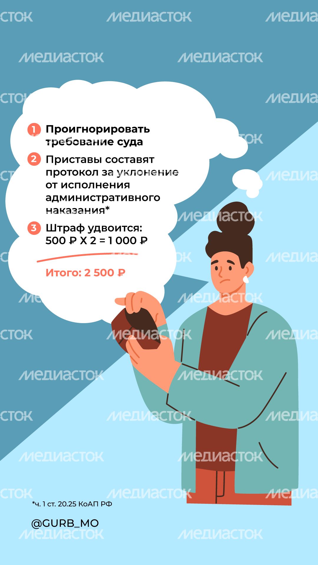 Уплатить штраф = сохранить бюджет вертикаль (5).png