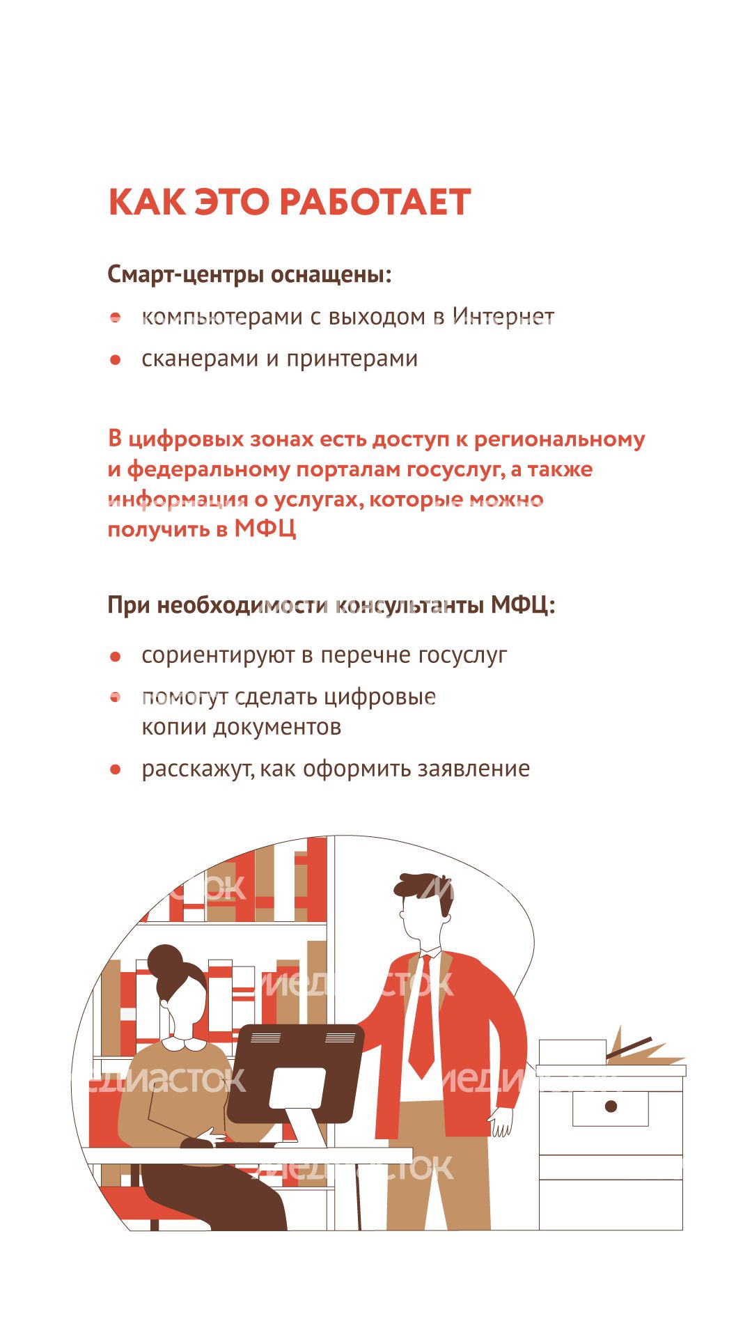 Электронные госуслуги в библиотеках вертикаль (2).png